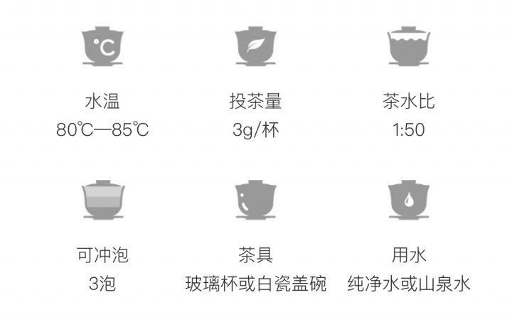 庐山云雾（江州茶、庐山茶、云雾茶、钻林茶）(图1)