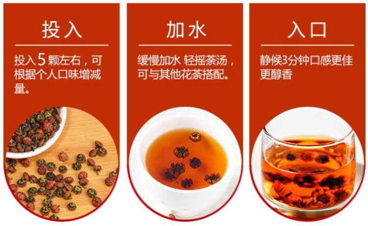昆仑雪菊茶(图1)