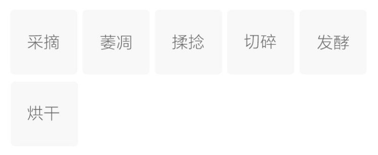 红碎茶（分级红茶、红细茶）(图2)
