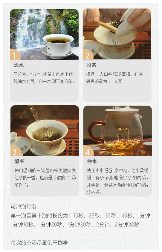 银骏眉(图1)