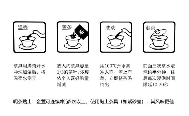 金萱乌龙（台茶十二号）(图1)