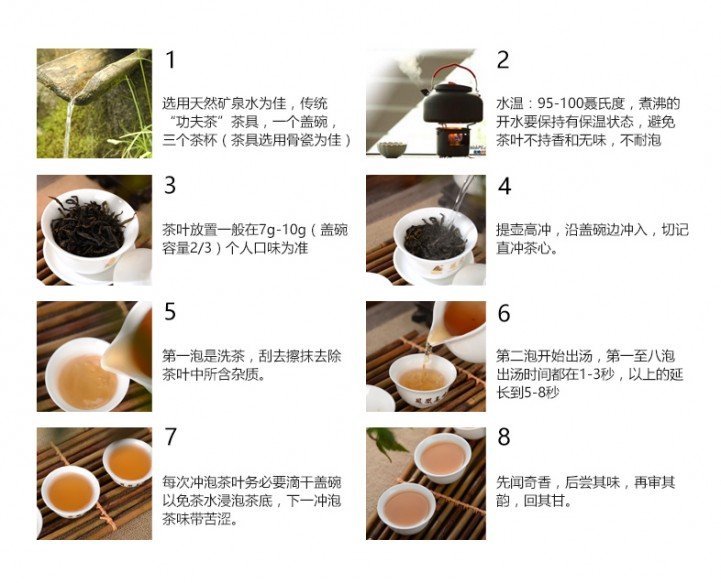 凤凰单丛（宋茶）(图1)