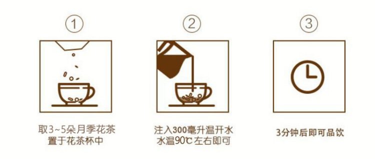 月季花茶(图1)