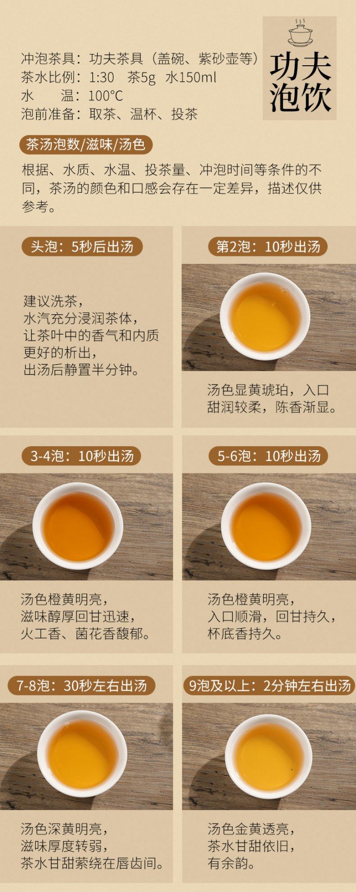 安化黑茶（茯砖茶）(图1)