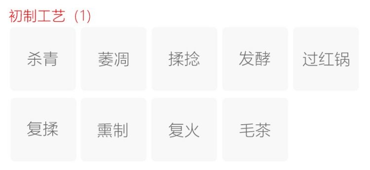 正山小种（拉普山小种、星村小种）(图2)