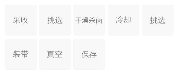 枸杞茶(图2)