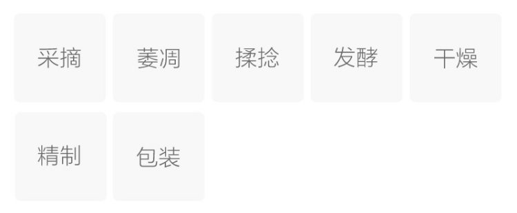 昌宁工夫茶(图2)