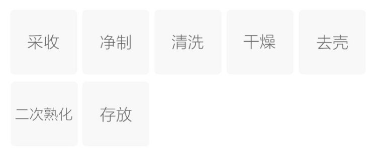 黑苦荞(图2)