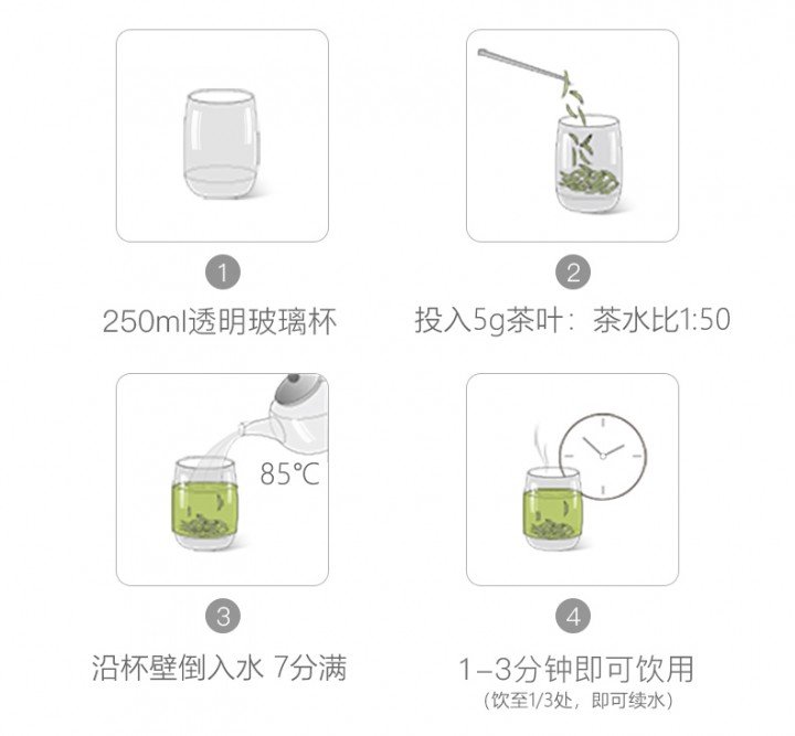 峨眉竹叶青(图1)