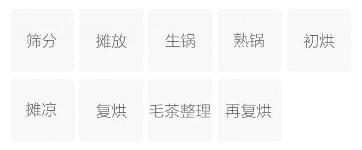 信阳毛尖（豫毛峰）(图2)
