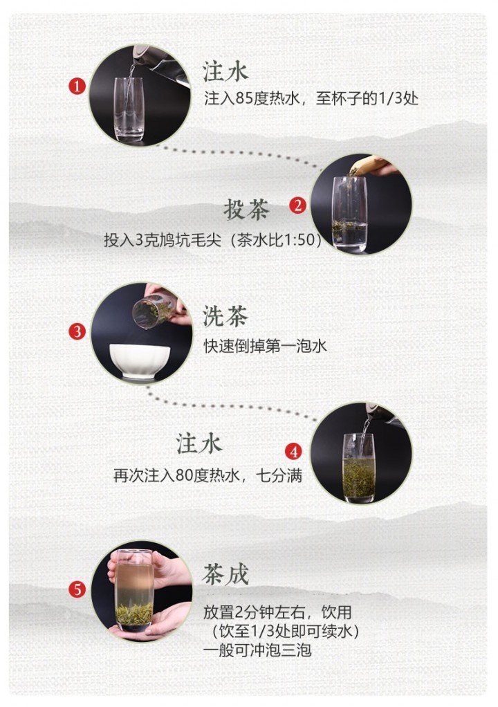 鸠[jiū]坑毛尖(图1)