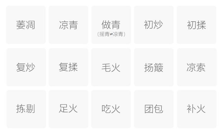 白鸡冠武夷岩茶(图2)