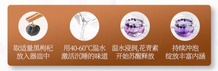 黑枸杞茶（黑果枸杞）(图1)