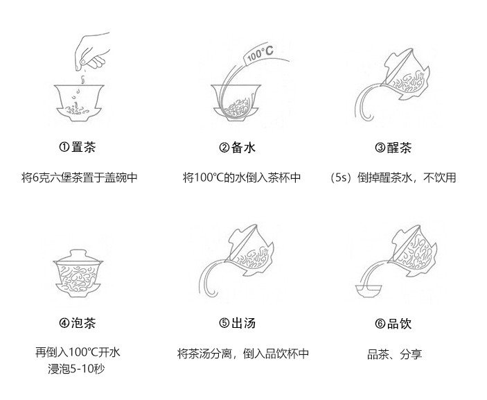 六堡茶(图1)