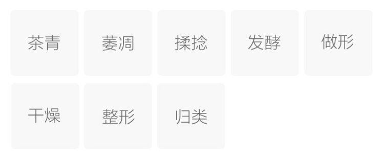祁红毛峰(图2)