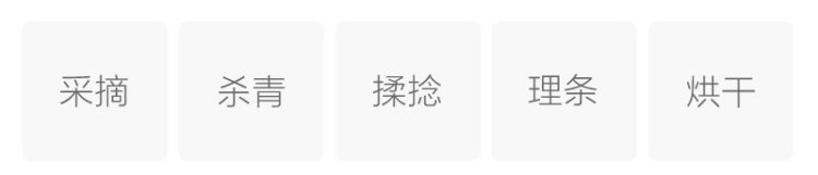 上饶白眉(图2)