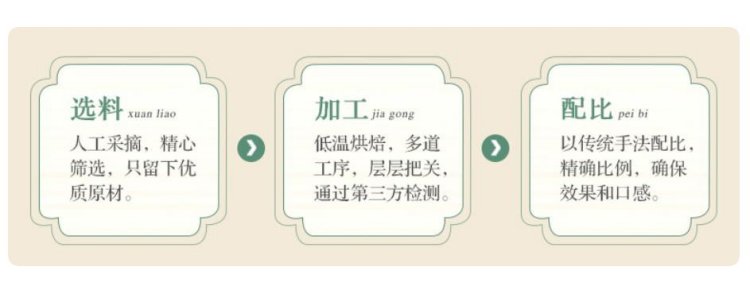冬瓜荷叶茶(图2)