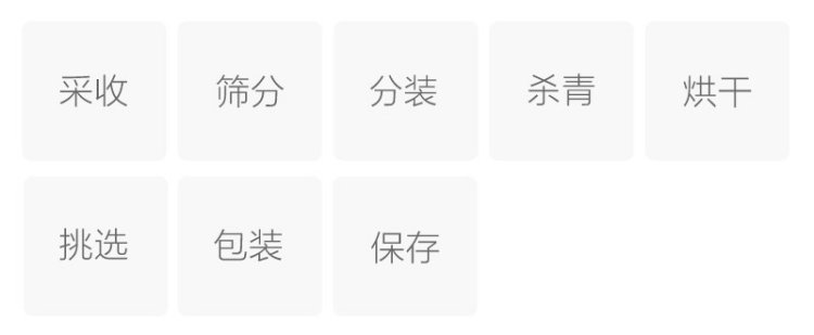 杭白菊(图2)