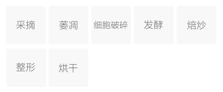 薄荷茶（薄荷叶茶）(图2)