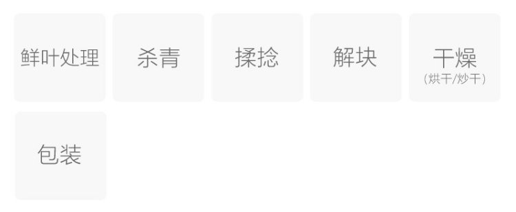 绞股蓝茶(图2)