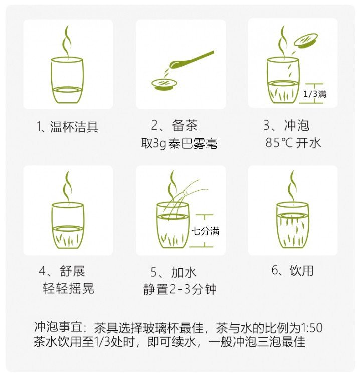 秦巴雾毫(图1)