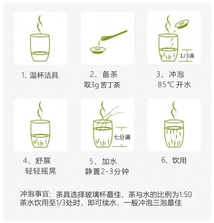 苦丁茶（大叶冬青）(图1)