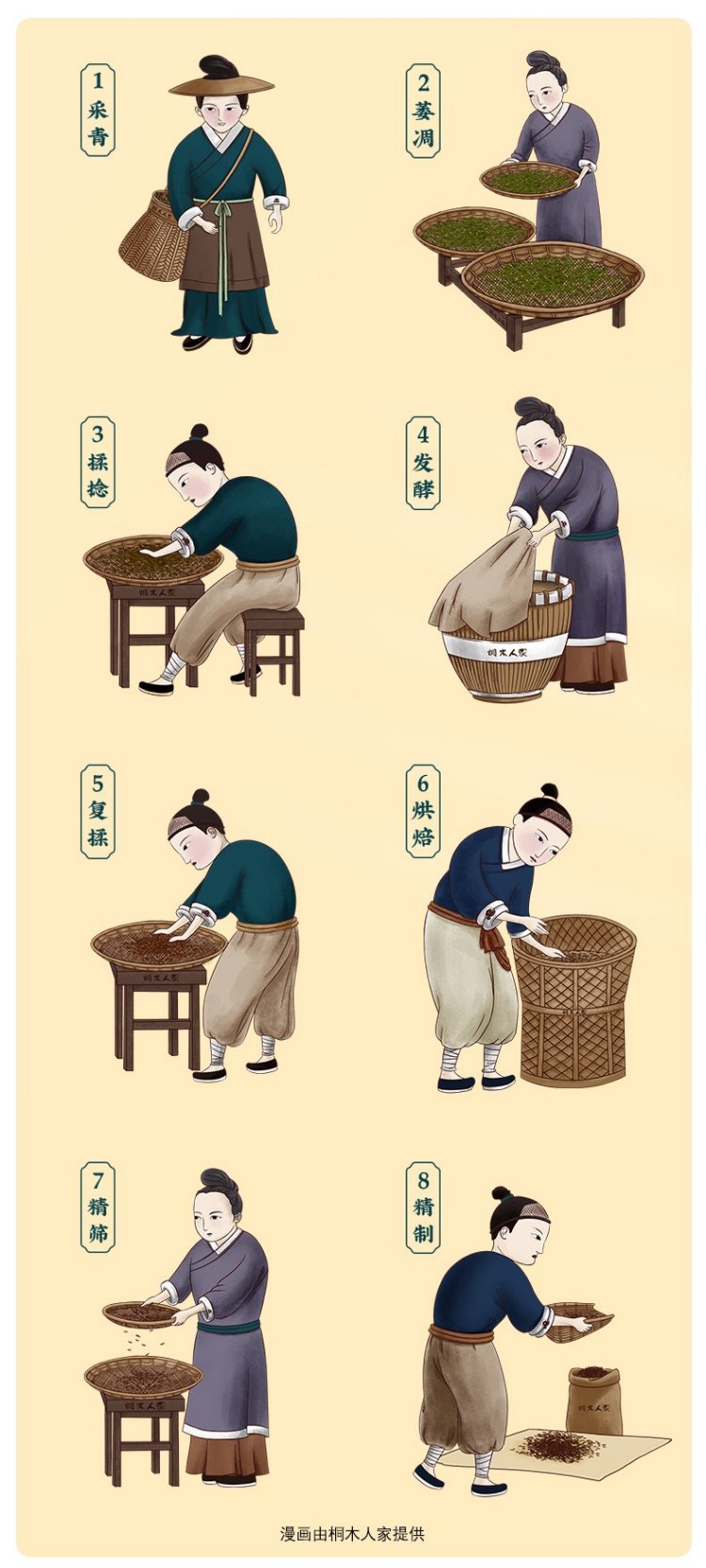 金骏眉(图2)