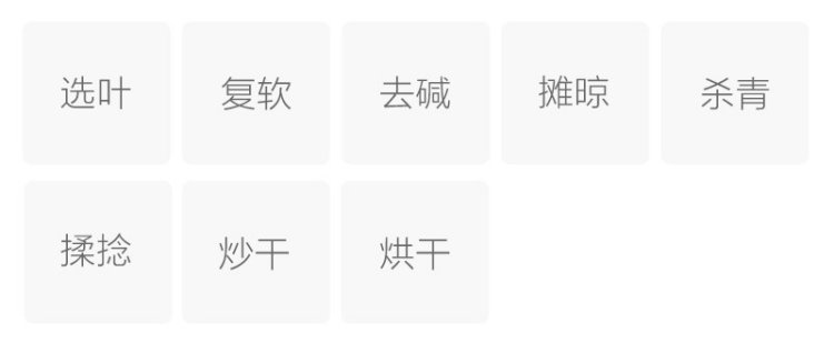 罗布麻茶(图2)