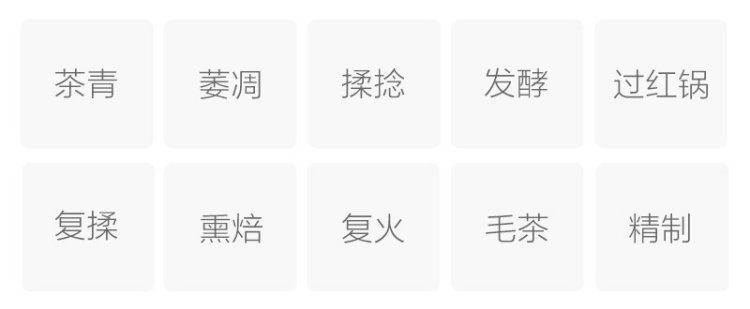 烟小种（烟熏小种）(图2)