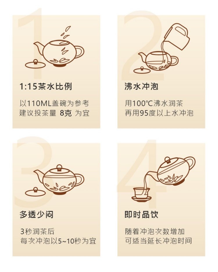 普洱熟茶(图1)