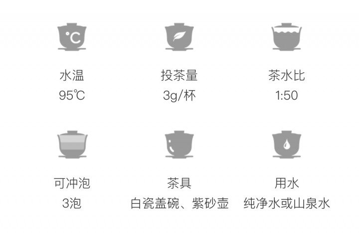 宜红工夫茶（宜红）(图1)