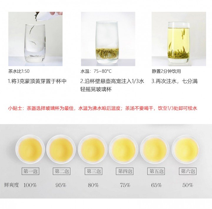 蒙顶黄芽(图1)