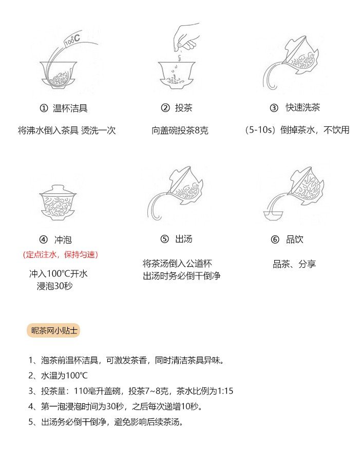 铁观音（红心观音、红样观音）(图1)
