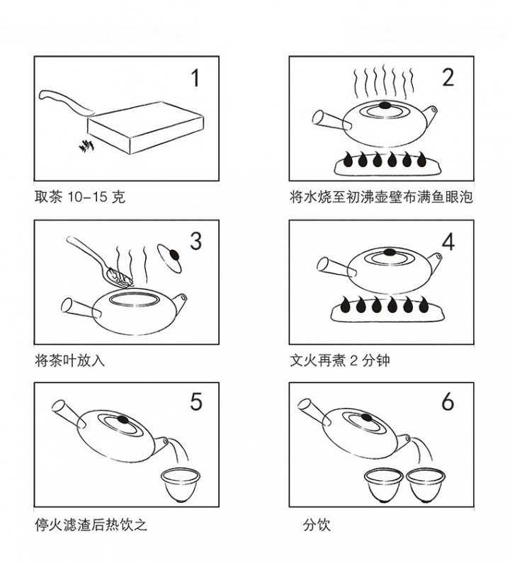 老青茶（青砖茶、川字茶）(图1)