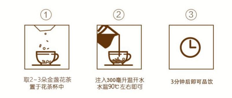 金盏花茶(图1)
