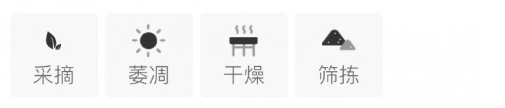 贡眉(图2)