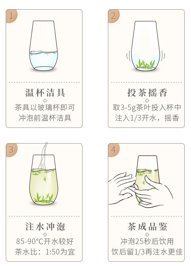 信阳毛尖（豫毛峰）(图1)
