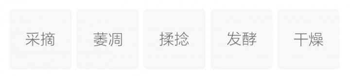 滇红金芽(图2)