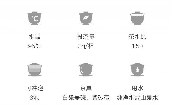 日月潭红茶（红玉红茶）(图1)