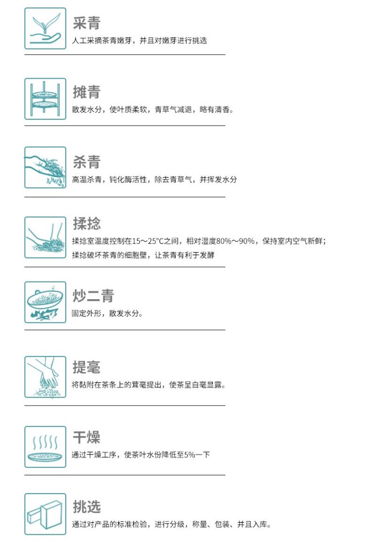 都匀[yún]毛尖（白毛尖、细毛尖、鱼钩茶）(图2)