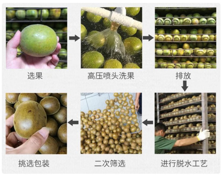罗汉果茶(图2)