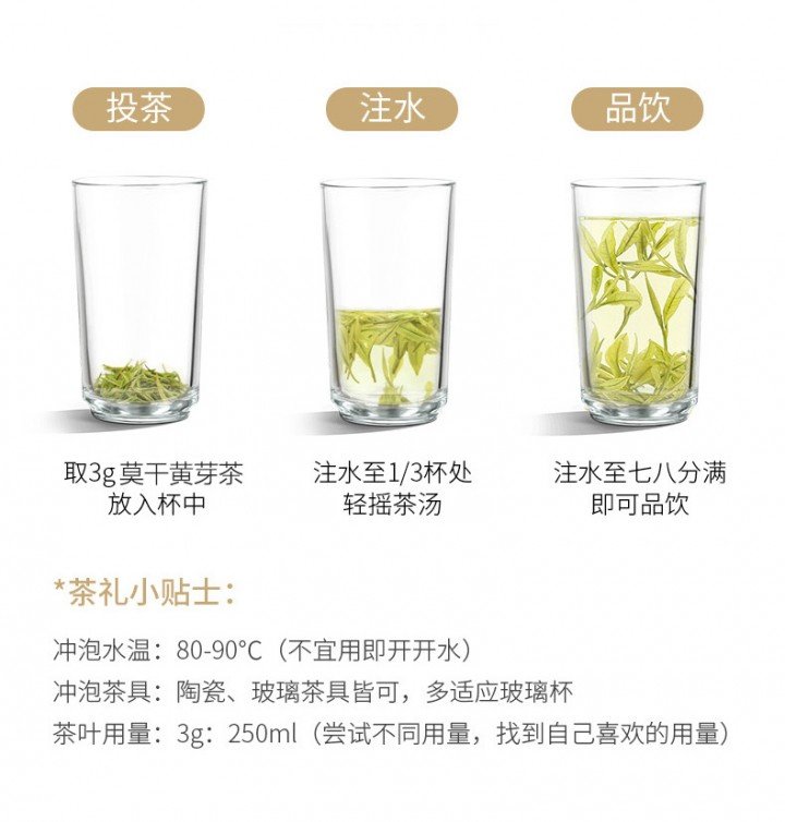 莫干黄芽（横岭1号）(图1)